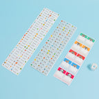 Komplettes Etikettierungsset